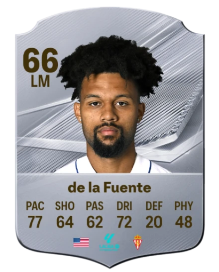 de la Fuente 66 Common LM FC 26 card