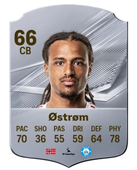 Østrøm 66 Common CB FC 26 card