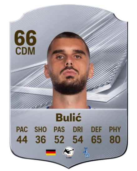 Bulić 66 Common CDM FC 26 card