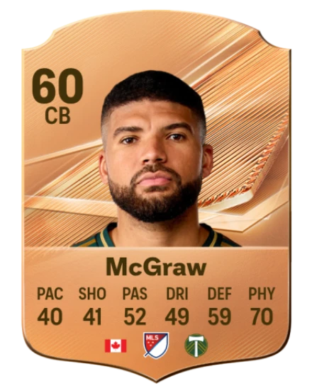 McGraw 60 Bronze CB FC 27 card