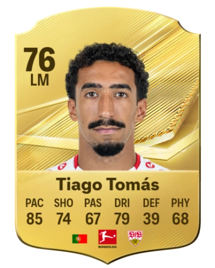 Tiago Tomás 76 Common LM FC 26 card