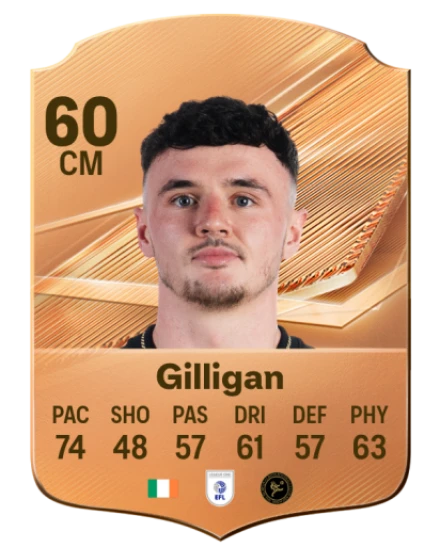 Gilligan 60 Bronze CM FC 27 card