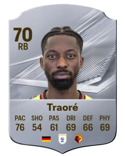 Traoré 70 Common RB FC 26 card