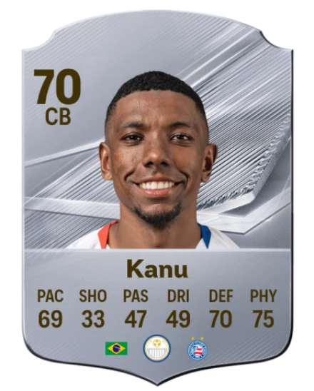 Kanu 70 Silver CB FC 27 card