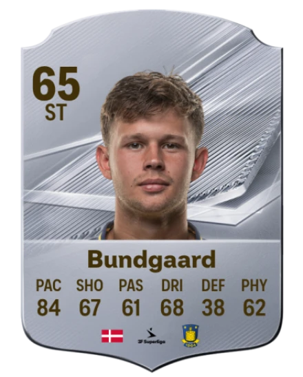 Bundgaard 65 Silver ST FC 27 card