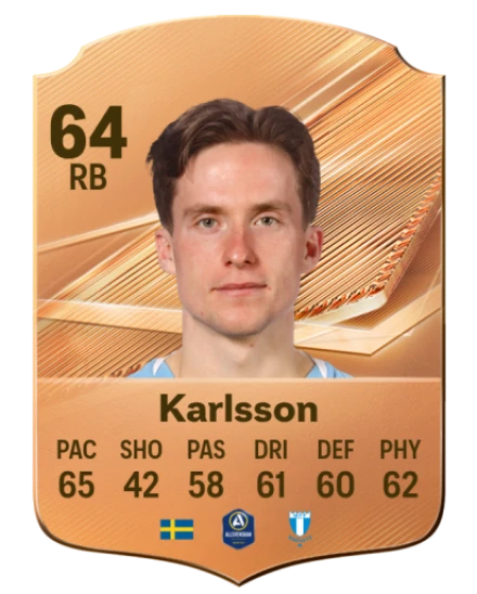 Karlsson 64 Bronze RB FC 27 card