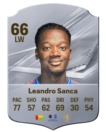 Leandro Sanca 66 Common LW FC 26 card