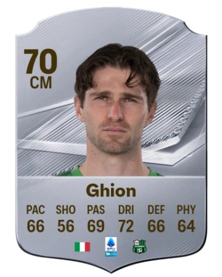 Ghion 70 Silver CM FC 27 card