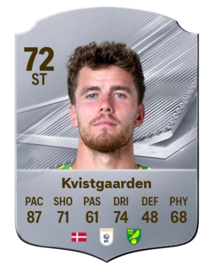 Kvistgaarden 72 Common ST FC 26 card
