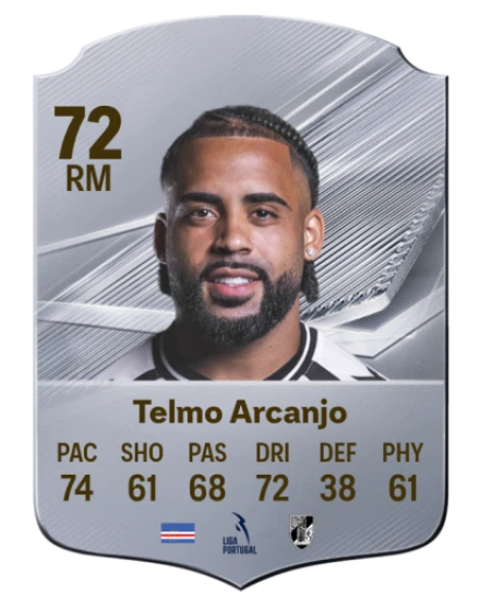 Telmo Arcanjo 72 Common RM FC 26 card