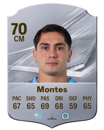 Montes 70 Common CM FC 26 card