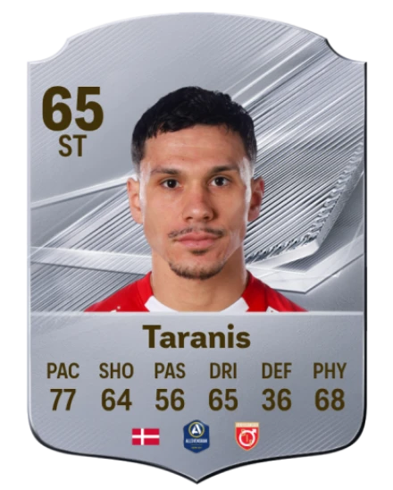 Taranis 65 Common ST FC 26 card