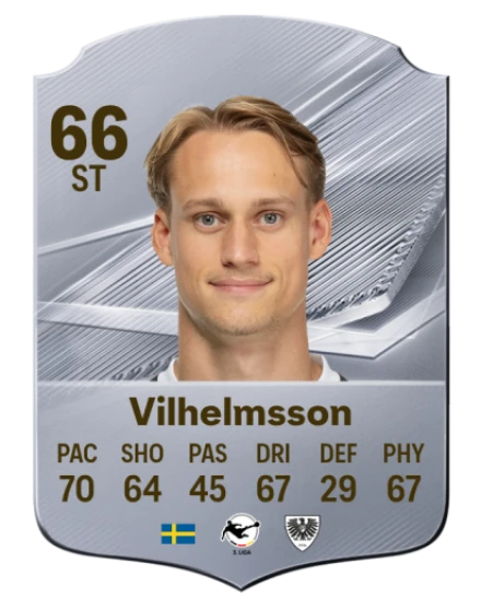 Vilhelmsson 66 Common ST FC 26 card