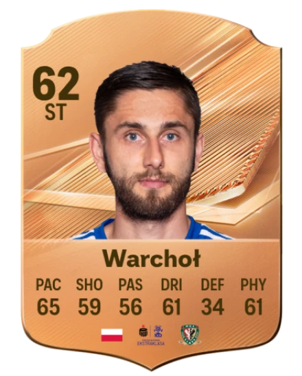 Warchoł 62 Bronze ST FC 27 card