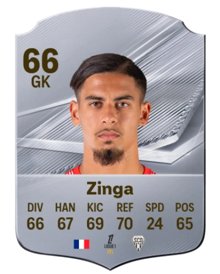 Zinga 66 Silver GK FC 27 card