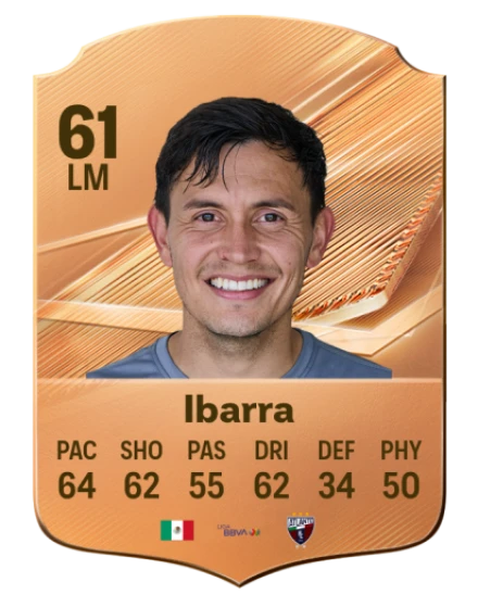 Ibarra 61 Bronze LM FC 27 card