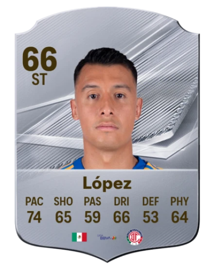 López 66 Silver ST FC 27 card