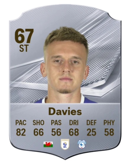 Davies 67 Common ST FC 26 card