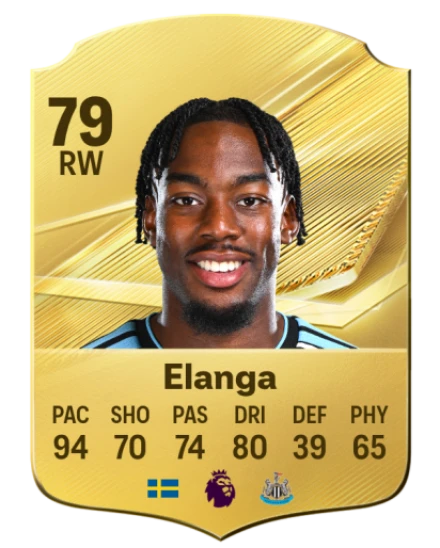 Elanga 79 Common RW FC 26 card