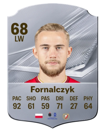 Fornalczyk 68 Common LW FC 26 card