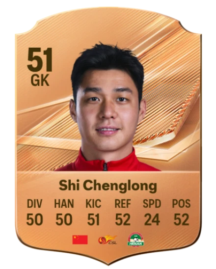 Shi Chenglong 51 Bronze GK FC 27 card