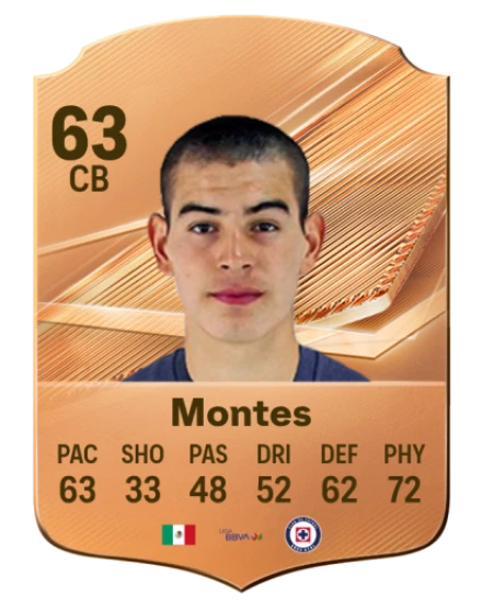 Montes 63 Bronze CB FC 27 card