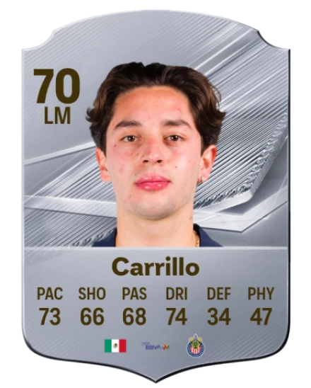 Carrillo 70 Silver LM FC 27 card
