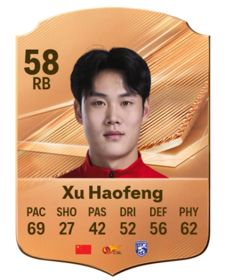 Xu Haofeng 58 Bronze RB FC 27 card