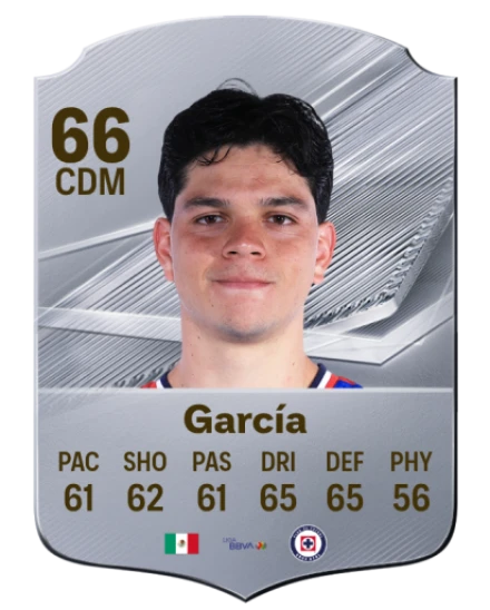 García 66 Silver CDM FC 27 card
