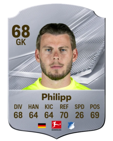 Philipp 68 Silver GK FC 27 card