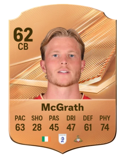 McGrath 62 Common CB FC 26 card