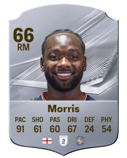 Morris 66 Silver RM FC 27 card