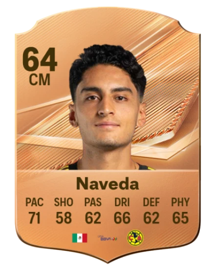 Naveda 64 Common CM FC 26 card
