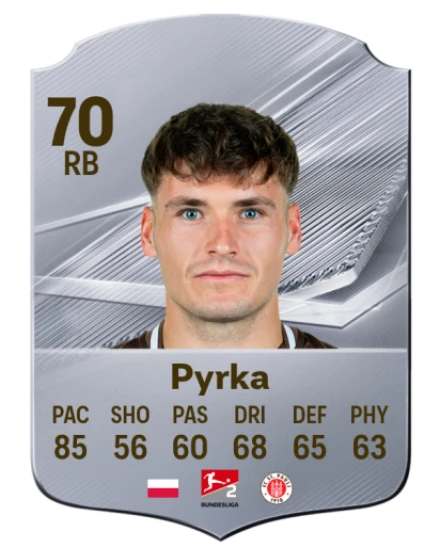 Pyrka 70 Common RB FC 26 card