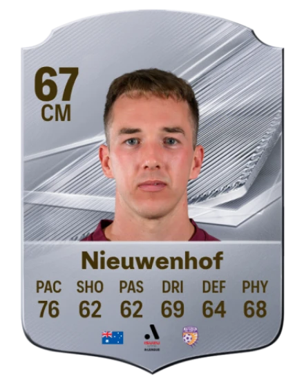 Nieuwenhof 67 Common CM FC 26 card