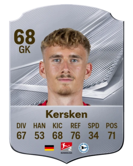 Kersken 68 Common GK FC 26 card