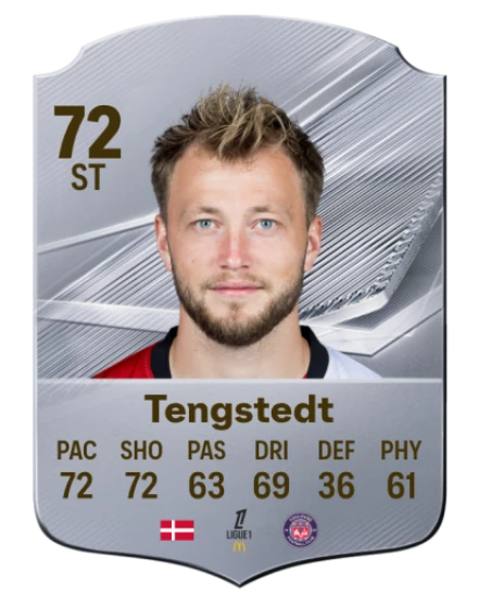 Tengstedt 72 Silver ST FC 27 card
