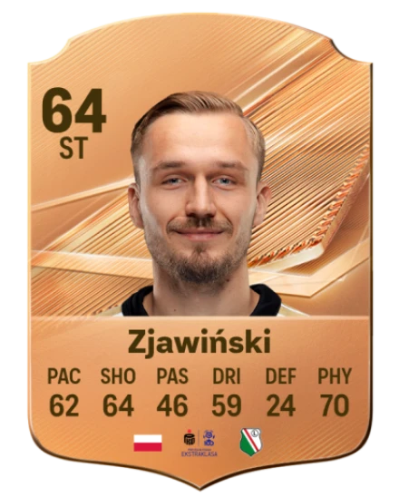 Zjawiński 64 Bronze ST FC 27 card