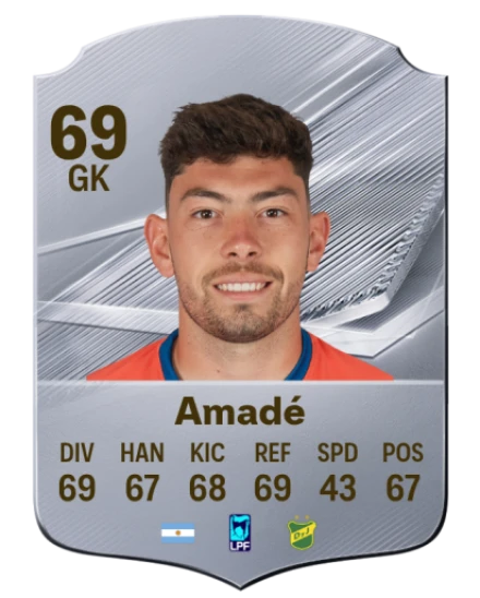 Amadé 69 Common GK FC 26 card