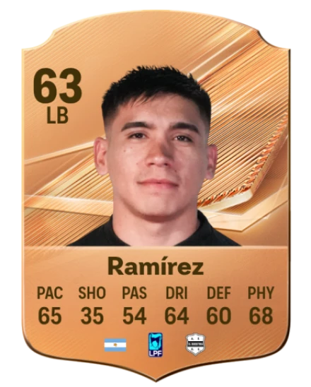 Ramírez 63 Bronze LB FC 27 card