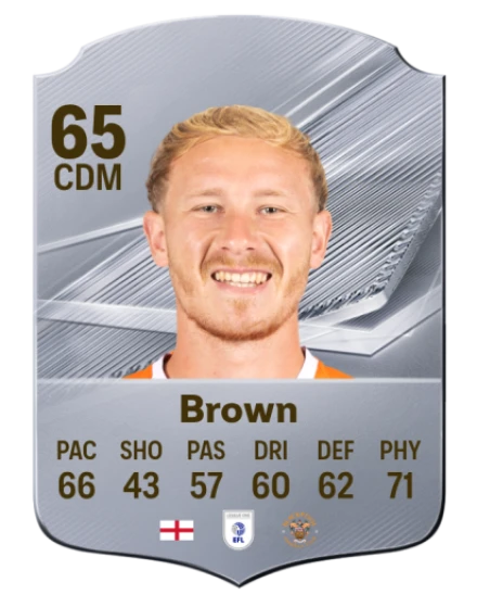 Brown 65 Silver CDM FC 27 card