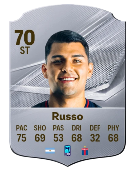 Russo 70 Common ST FC 26 card