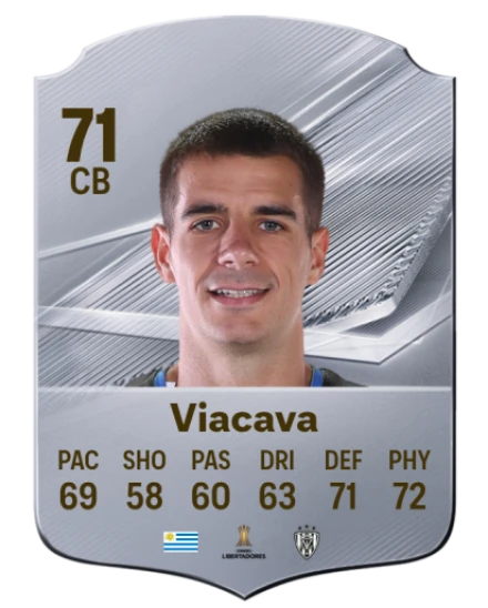Viacava 71 Common CB FC 26 card