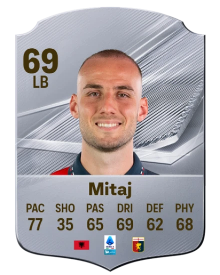Mitaj 69 Silver LB FC 27 card