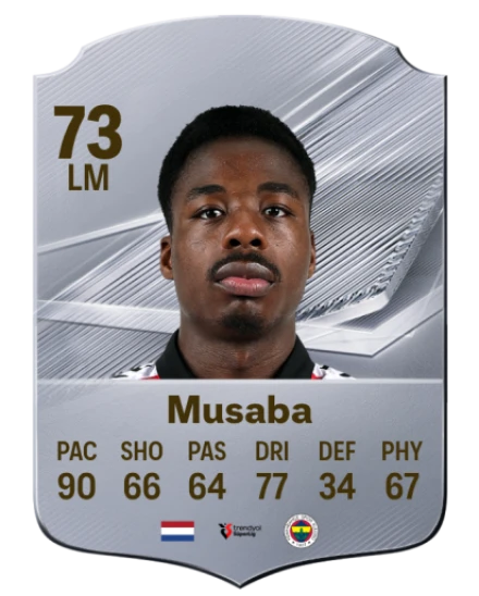 Musaba 73 Common LM FC 26 card