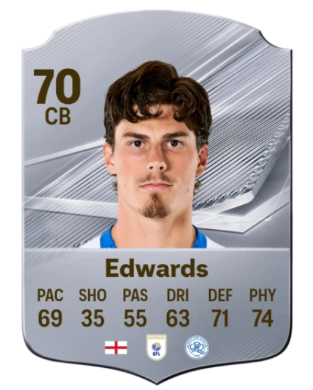Edwards 70 Common CB FC 26 card