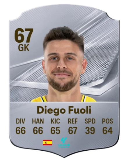 Diego Fuoli 67 Common GK FC 26 card