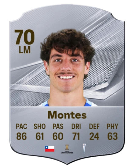 Montes 70 Common LM FC 26 card