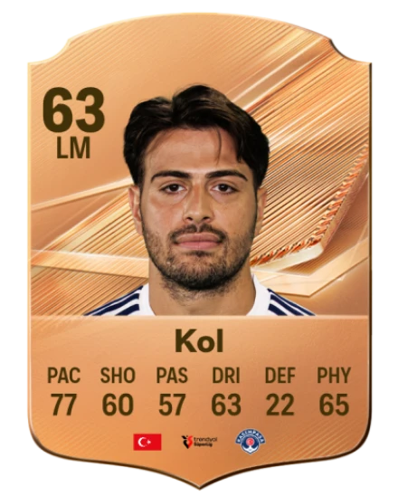 Kol 63 Bronze LM FC 27 card