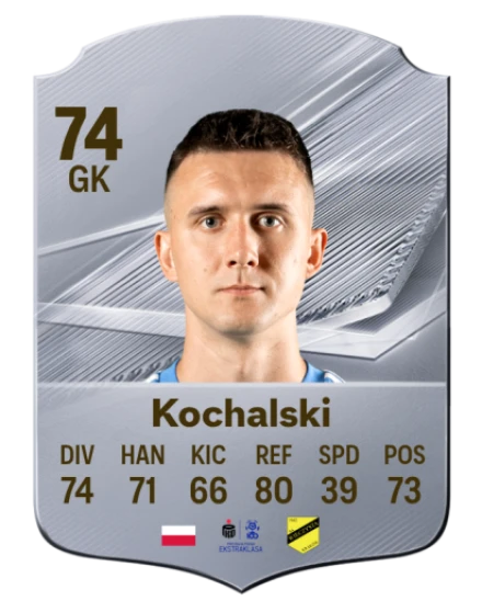 Kochalski 74 Common GK FC 26 card